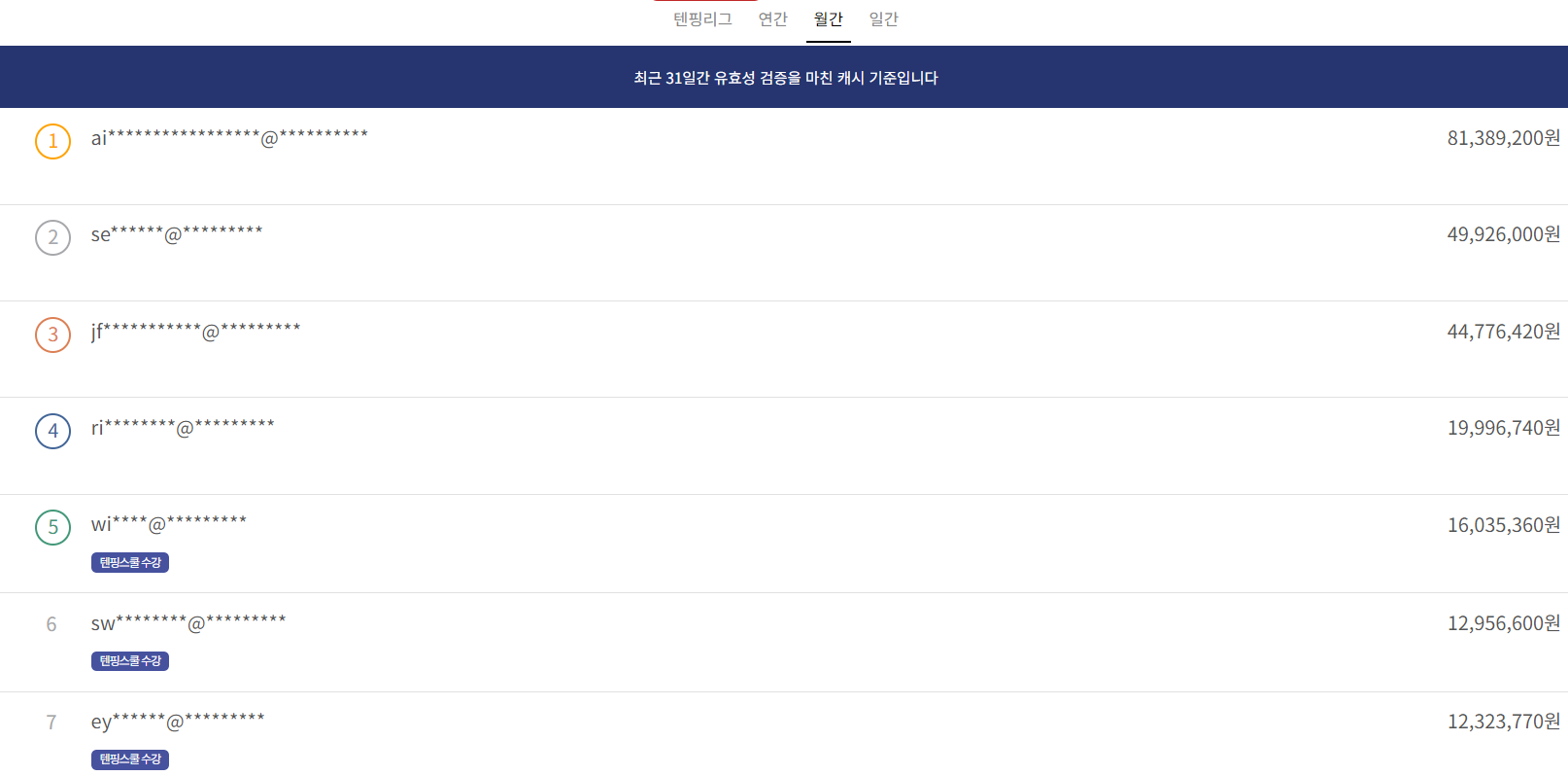 부업추천 텐핑 부업 [하루10분 월300만원 벌기]